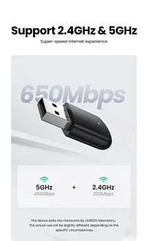 Адаптер Wi-Fi 2.4GHz/5GHz CM448 20204 Ugreen