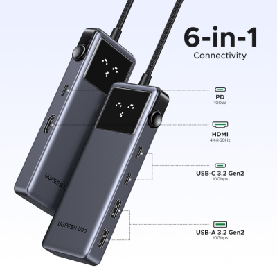 Док-станция USB-C 6-в-1 HDMI/2xUSB-C 3.2/2xUSB-A 3.2/PD 100W CM888 (35998) UGREEN