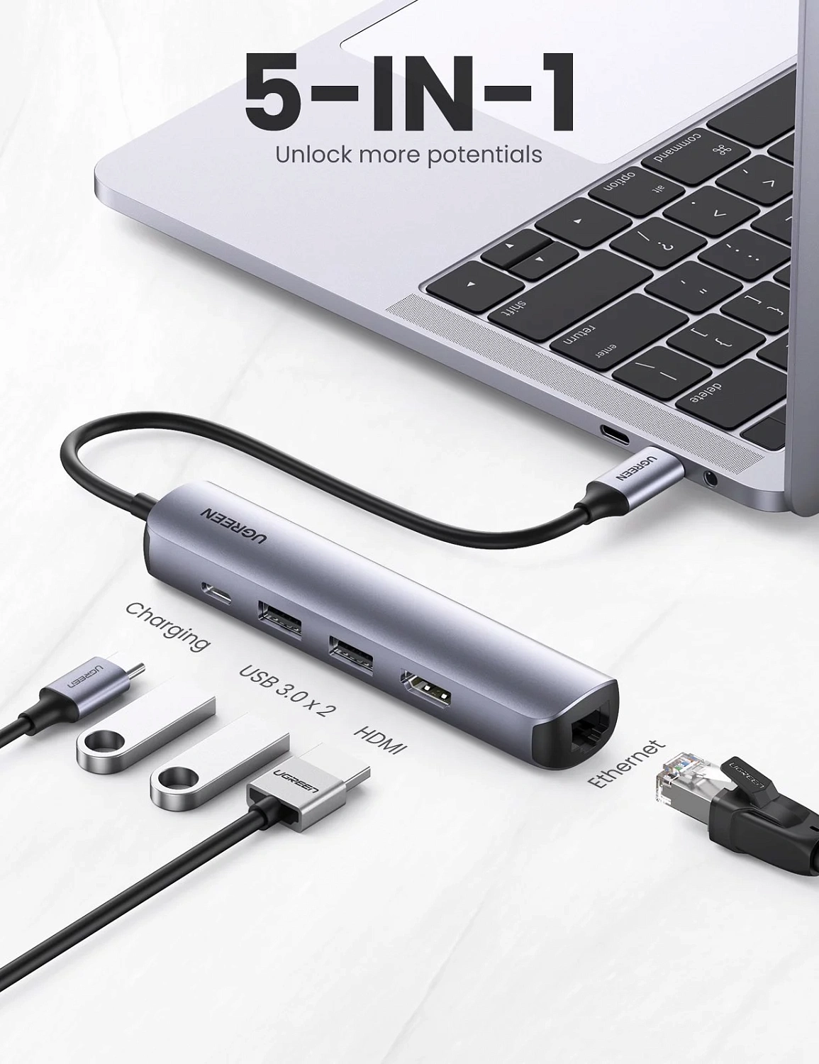 Док-станция UGREEN CM418 USB Type-C (2*USB 3.0+HDMI+RJ45 Ethernet Adapter+PD) 10919