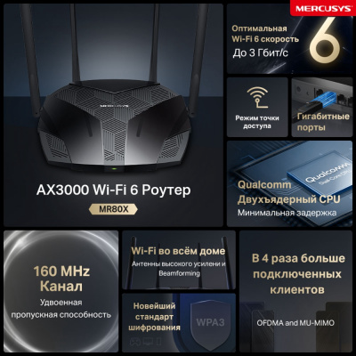 Маршрутизатор Mercusys MR80X СПЕЦ ЦЕНА