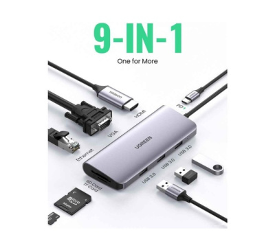 Док-станция UGREEN Type-C (HDMI/VGA/LAN/CardReader/USB 3.0 ) (40873)