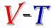 ViTi