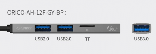 HUB USB ORICO AH-12F-GY-BP (Type C to USB3.0*1，USB2.0*2，TF)