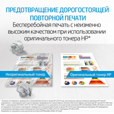Тонер HP CF217/218/230 (55гр)