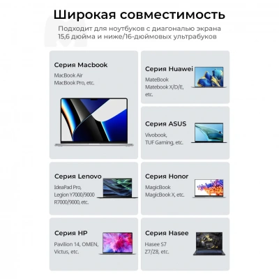 Сумка-рюкзак для ноутбука UGREEN LP664 15"-15.6" (grey)