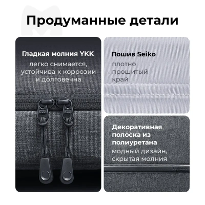 Сумка-рюкзак для ноутбука UGREEN LP664 15"-15.6" (grey)