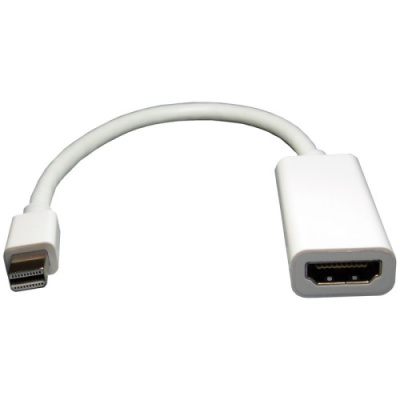 Переходник Mini Display Port to HDMI (MDPHD)