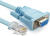 Кабель RS-232 (COM) to RJ-45 1.8m